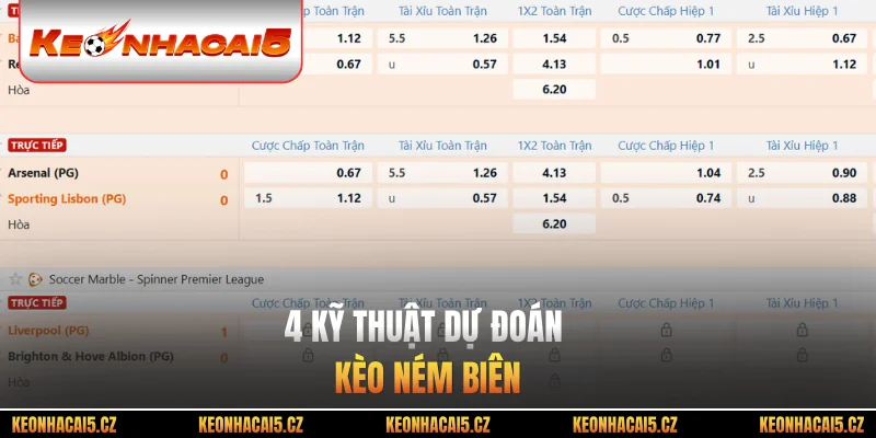 4 kỹ thuật dự đoán kèo ném biên