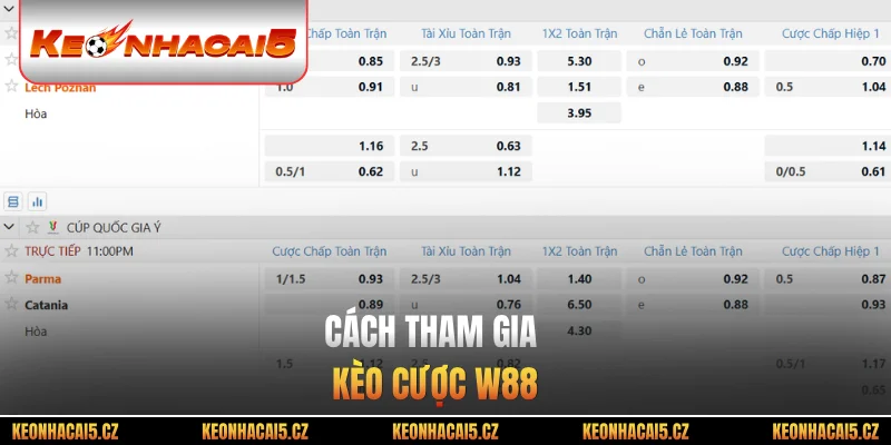 Cách tham gia kèo cược W88