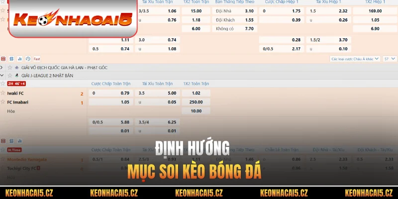 Định hướng mục soi kèo bóng đá