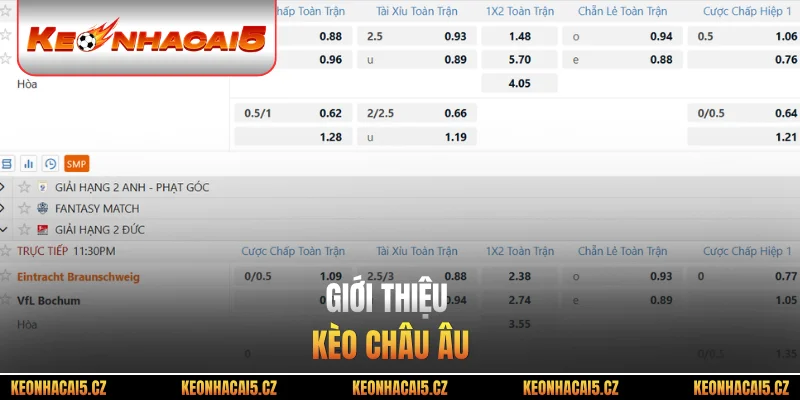Giới thiệu kèo châu Âu