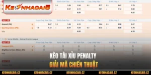 Kèo Tài Xỉu Penalty - Giải Mã Chiến Thuật