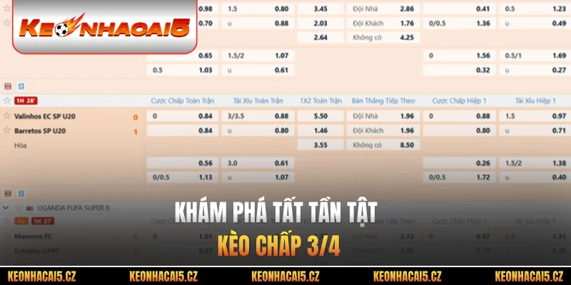 Khám phá tất tần tật kèo chấp 3/4