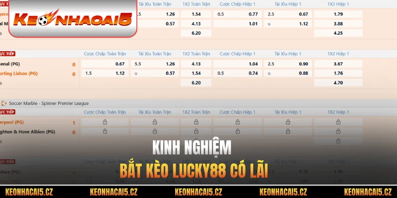 Kinh nghiệm bắt kèo Lucky88 có lãi