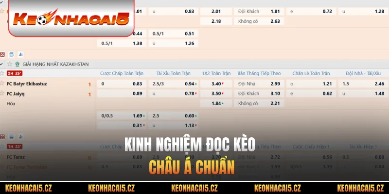 Kinh nghiệm đọc kèo châu Á chuẩn