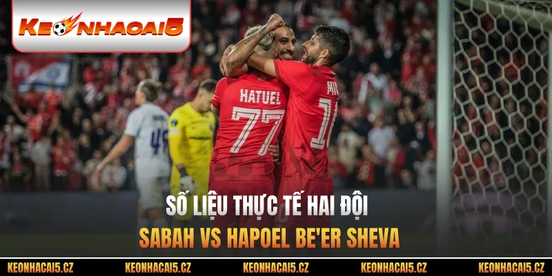 Số liệu thực tế hai đội Sabah vs Hapoel Be'er Sheva