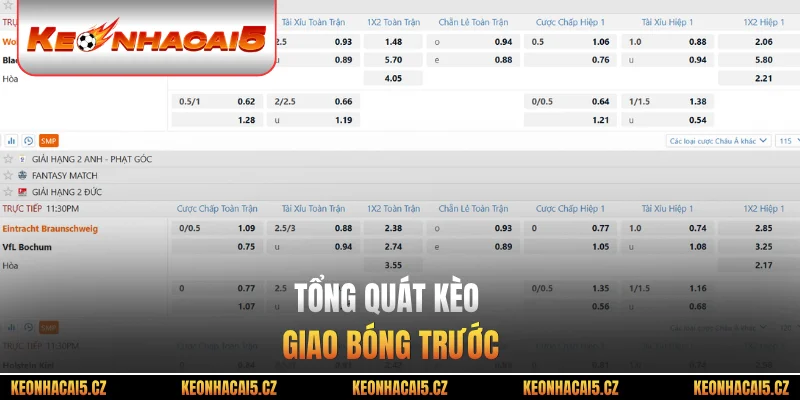 Tổng quát kèo giao bóng trước