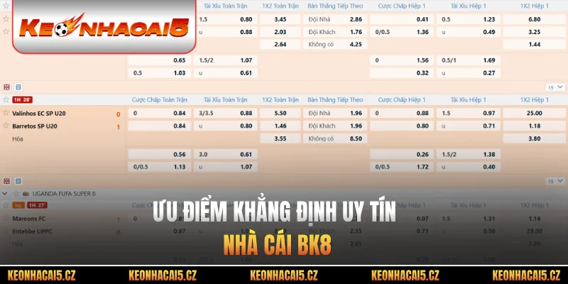 Ưu điểm khẳng định uy tín BK8
